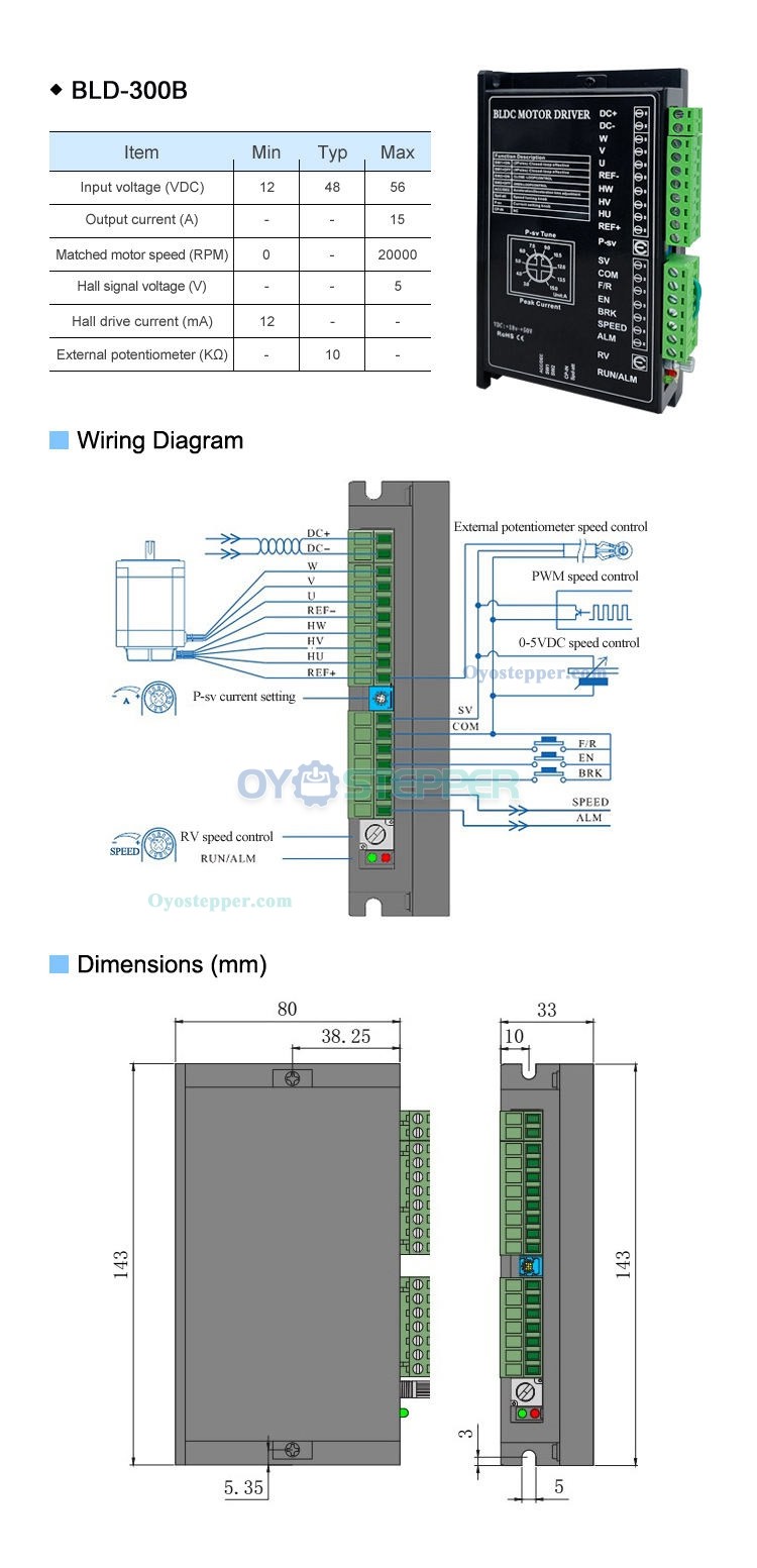 BLD-300B Brushless DC Motor Driver Controller DC18-50V 15A BLDC Motor Driver